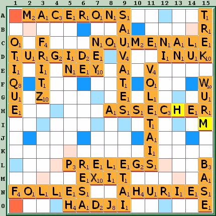 Grille de jeu