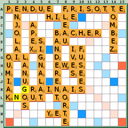 Grille de jeu