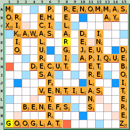 Grille de jeu