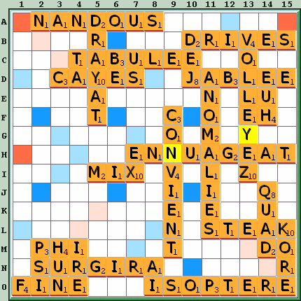 Grille de jeu