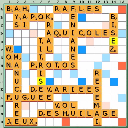 Grille de jeu