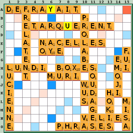 Grille de jeu