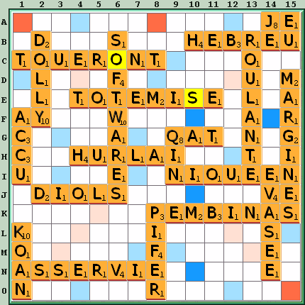 Grille de jeu