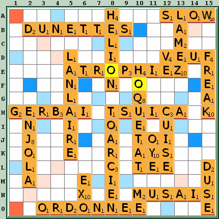 Grille de jeu