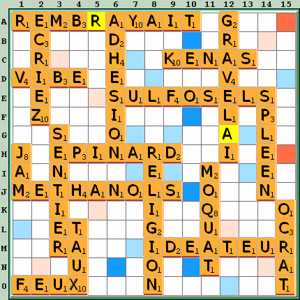 Grille de jeu