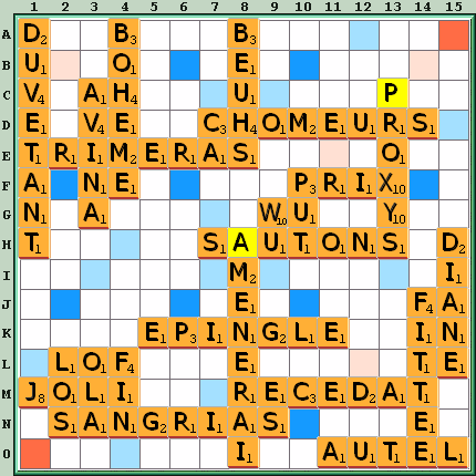 Grille de jeu