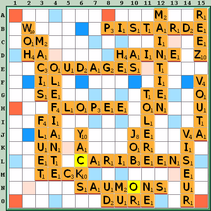 Grille de jeu