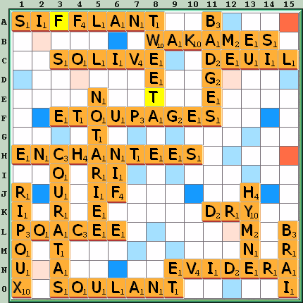 Grille de jeu