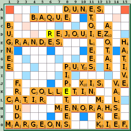 Grille de jeu