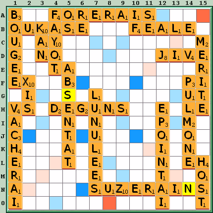 Grille de jeu
