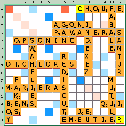 Grille de jeu