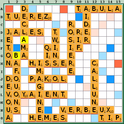 Grille de jeu