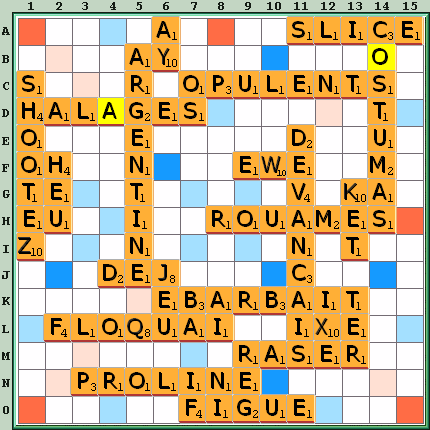 Grille de jeu