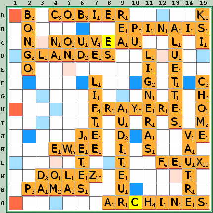 Grille de jeu
