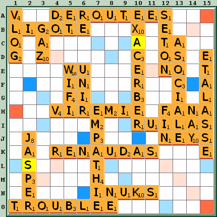 Grille de jeu