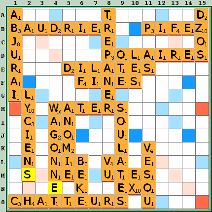 Grille de jeu