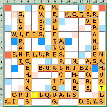 Grille de jeu