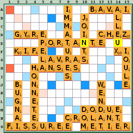 Grille de jeu
