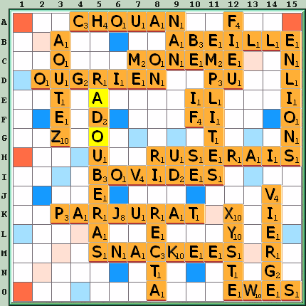 Grille de jeu
