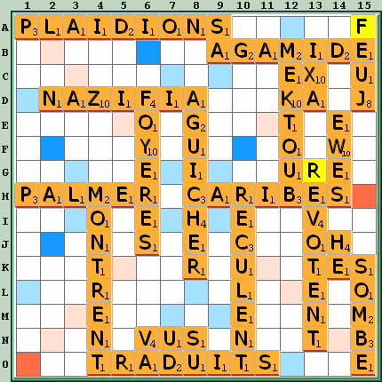 Grille de jeu