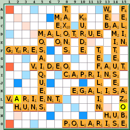 Grille de jeu