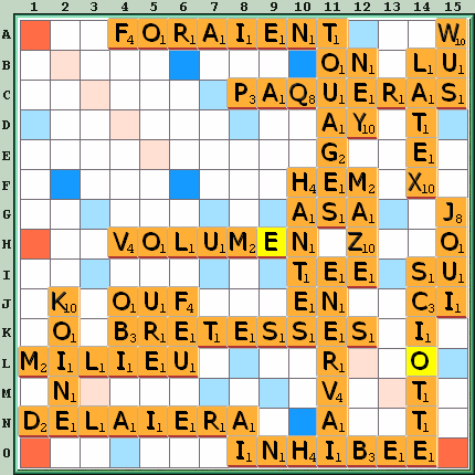 Grille de jeu
