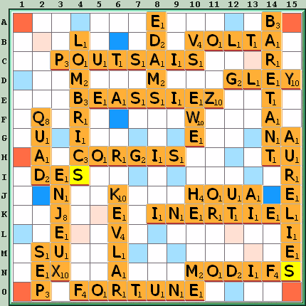 Grille de jeu