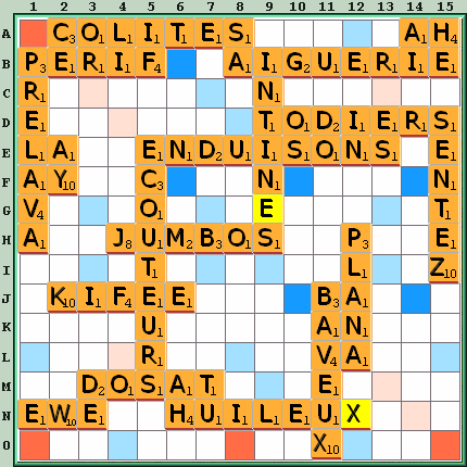 Grille de jeu