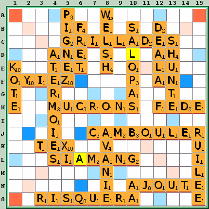 Grille de jeu