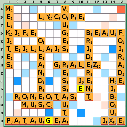 Grille de jeu