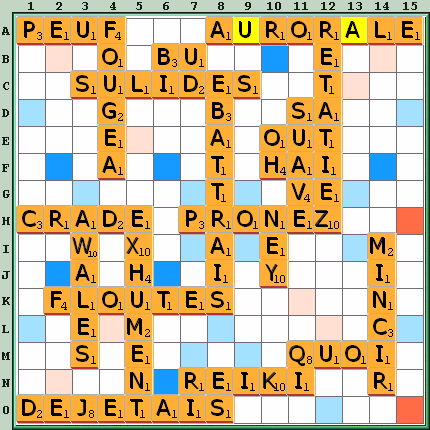 Grille de jeu