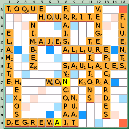Grille de jeu