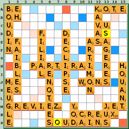 Grille de jeu