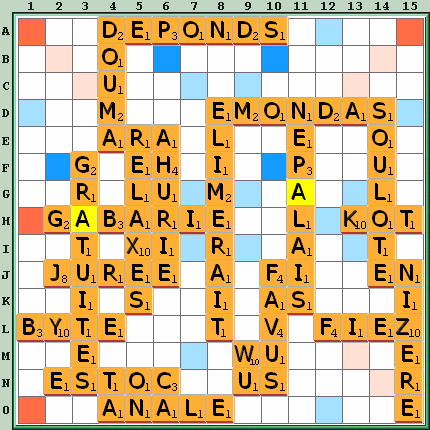 Grille de jeu