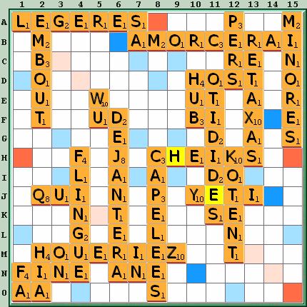 Grille de jeu
