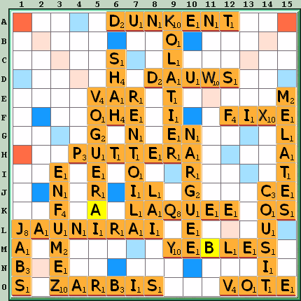 Grille de jeu
