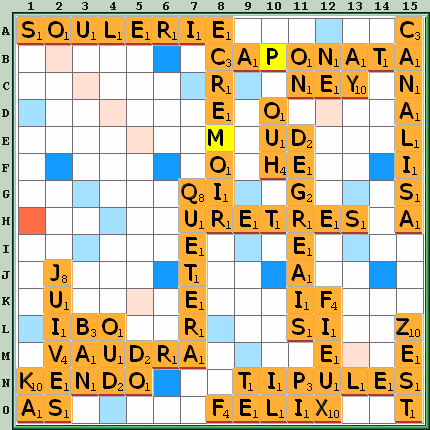 Grille de jeu