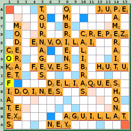 Grille de jeu