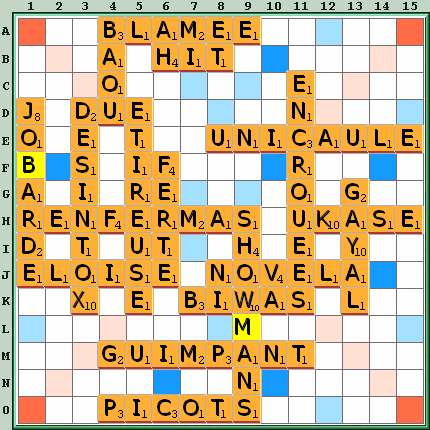 Grille de jeu