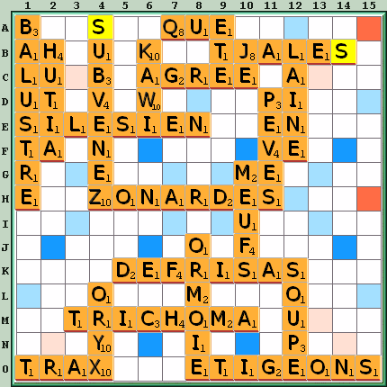 Grille de jeu