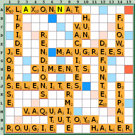 Grille de jeu