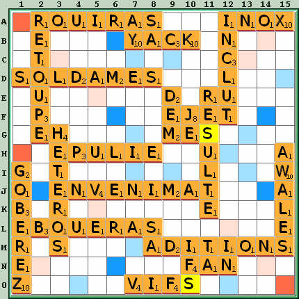 Grille de jeu