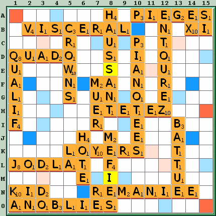 Grille de jeu