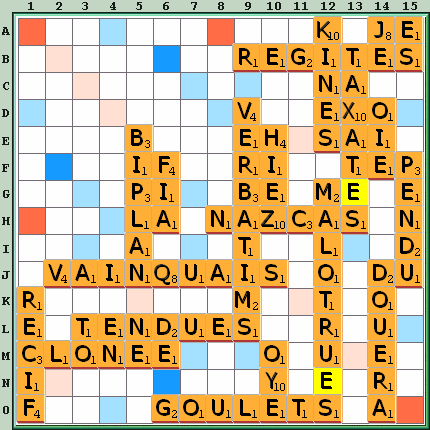 Grille de jeu