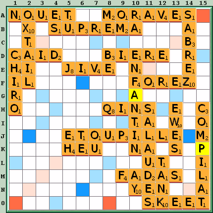Grille de jeu