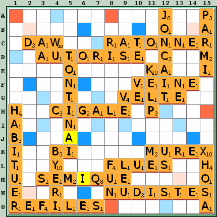 Grille de jeu
