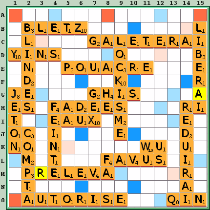 Grille de jeu