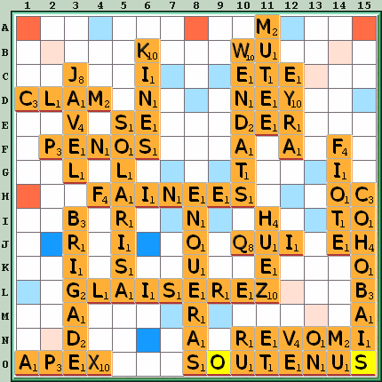 Grille de jeu
