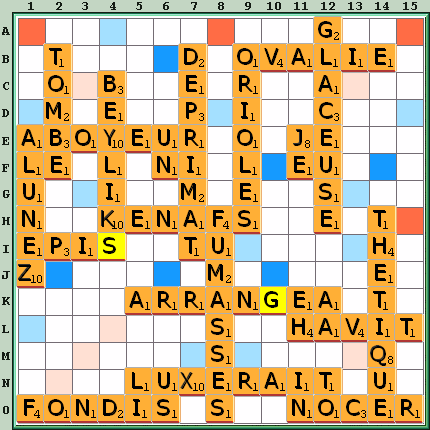 Grille de jeu