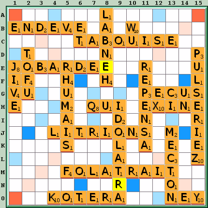Grille de jeu
